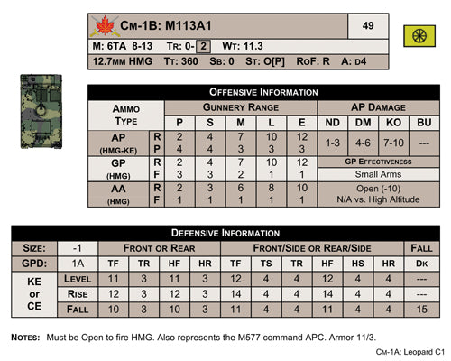 GMT 1916 ITEM IMAGE 3