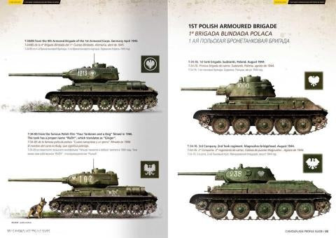 AMM MIG6145 ITEM IMAGE 5