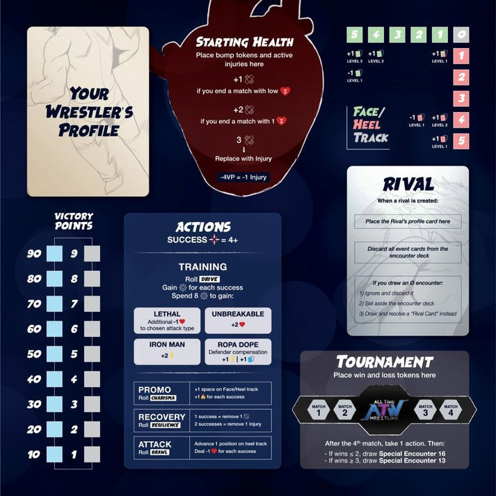 CAA AW002 ITEM IMAGE 4