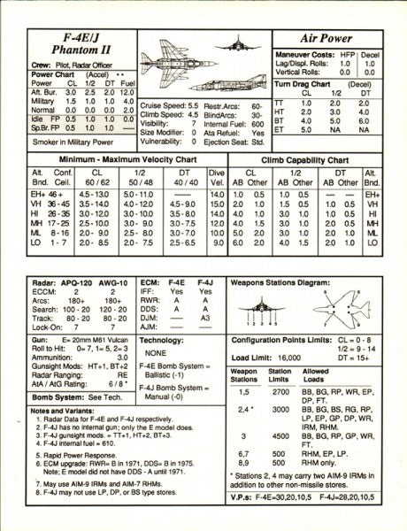 COA 0592-30 ITEM IMAGE 3