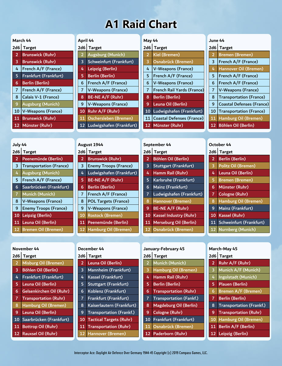 CPA 1152 ITEM IMAGE 5