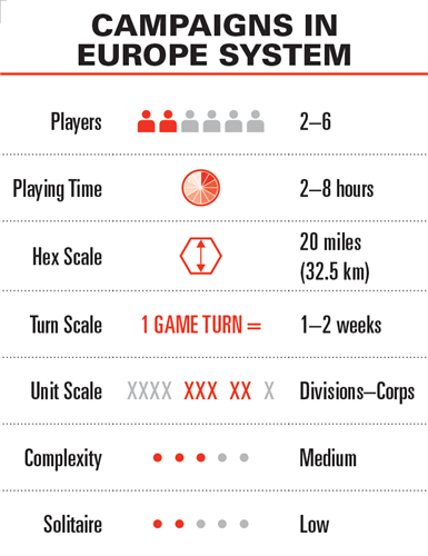 DCG 1061Z ITEM IMAGE 3