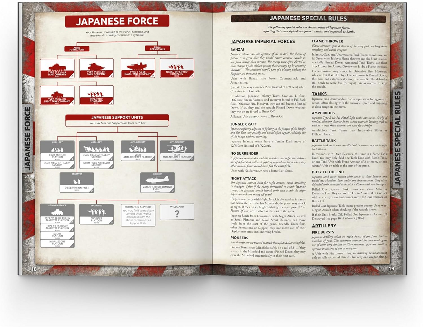 FOW FW258 ITEM IMAGE 4