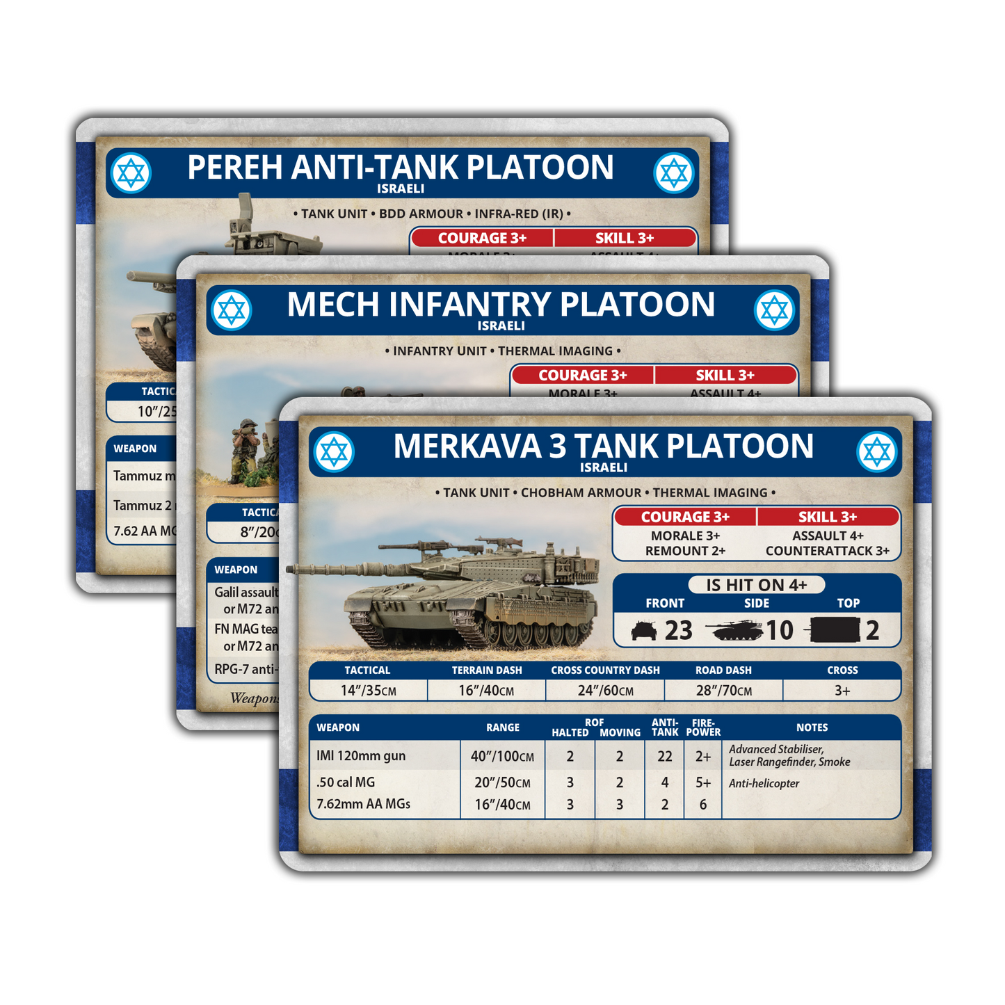 FOW WW3-10U ITEM IMAGE 3