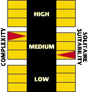 GMT 2003 ITEM IMAGE 3