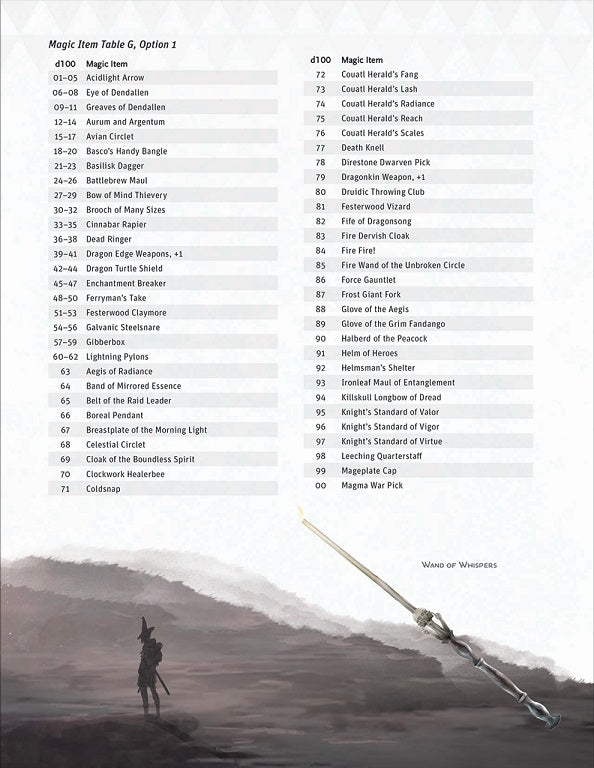 HPP B002 ITEM IMAGE 4