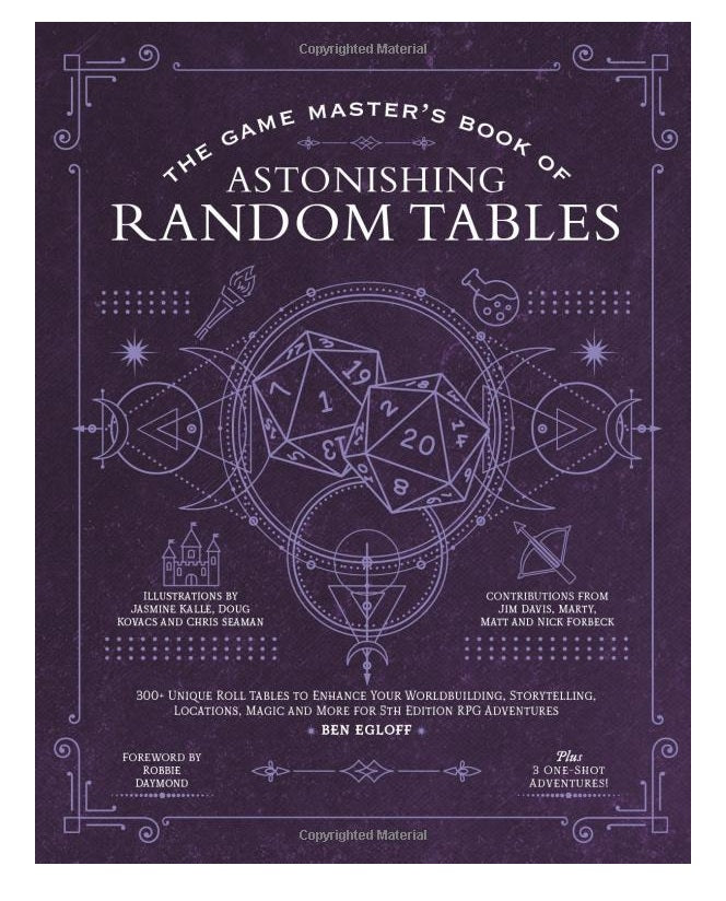 MED 03251ITEM IMAGE 1