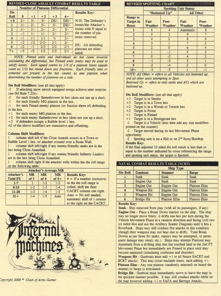 COA 9902-78 ITEM IMAGE 3