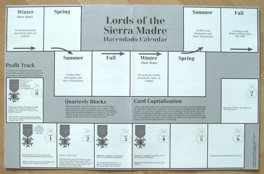 DCG 4100 ITEM IMAGE 5