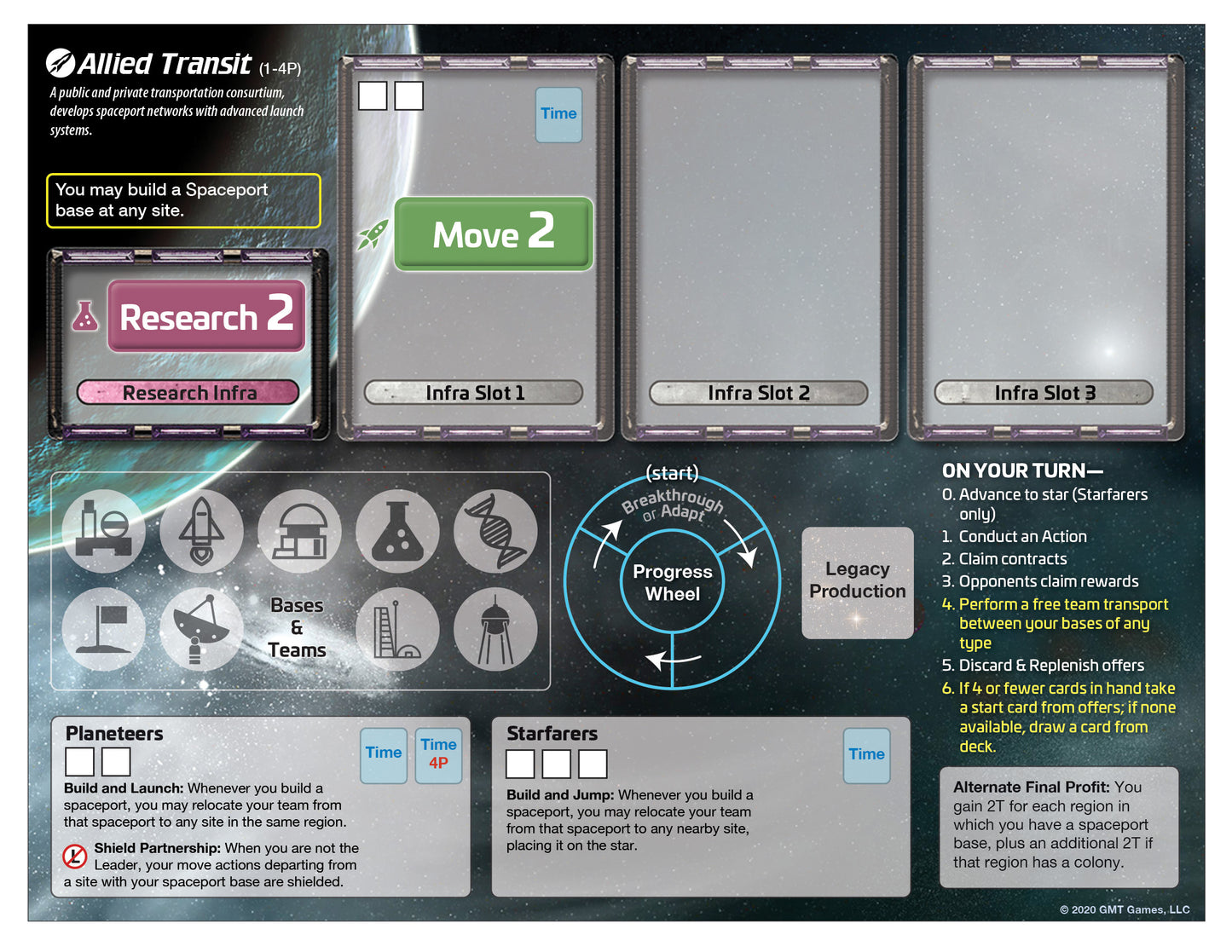 GMT 2107 ITEM IMAGE 2