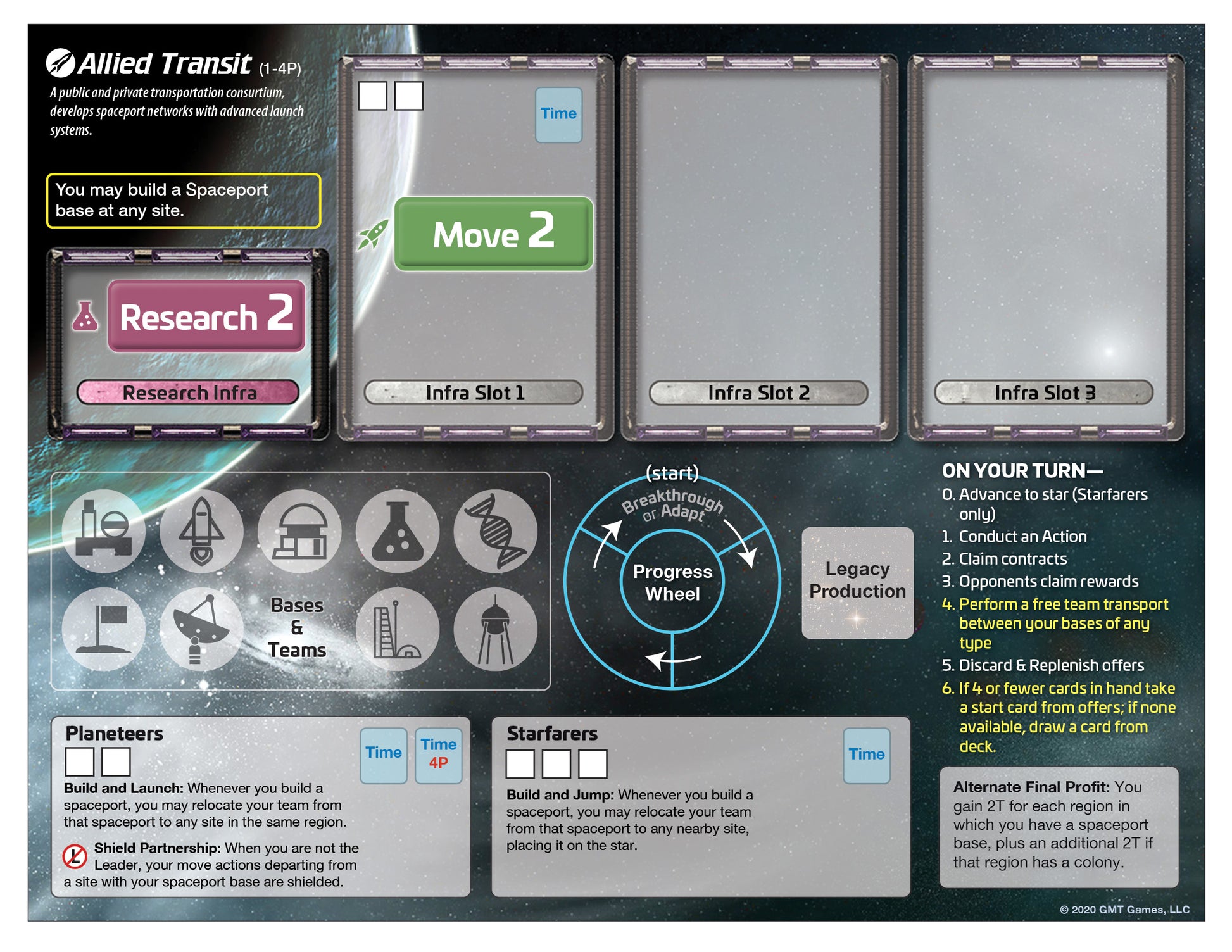 GMT 2107 ITEM IMAGE 2