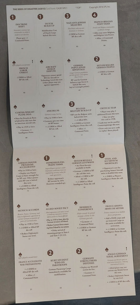 COA BSSOD ITEM IMAGE 2