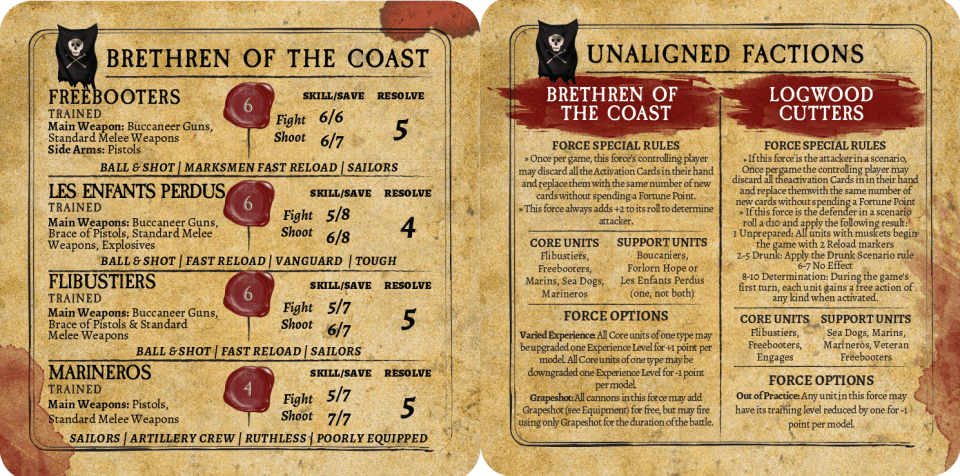 FLK FGD0044 ITEM IMAGE 3