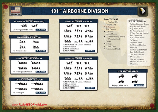 FOW USAB16 ITEM IMAGE 2
