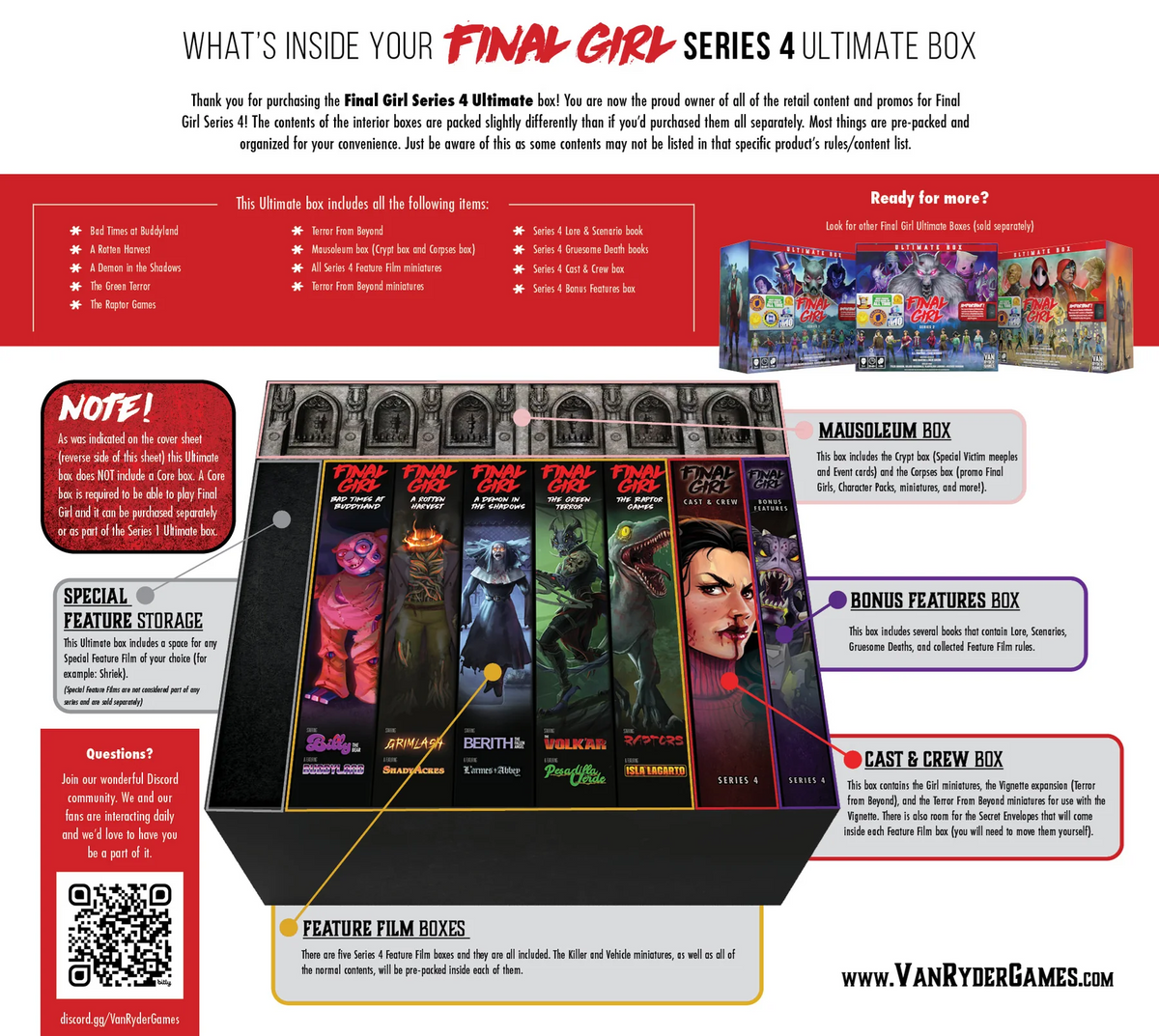 VRG FGULT4 ITEM IMAGE 3