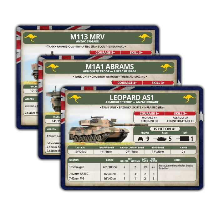 FOW WW3-09A ITEM IMAGE 3