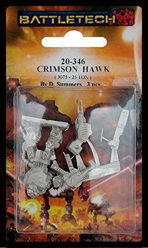 IWM 20-346ITEM IMAGE 1