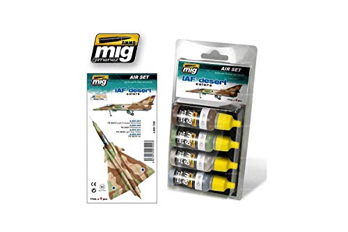 AMM MIG7200ITEM IMAGE 1