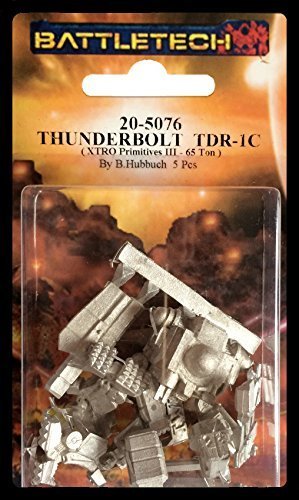 IWM 20-5076ITEM IMAGE 1