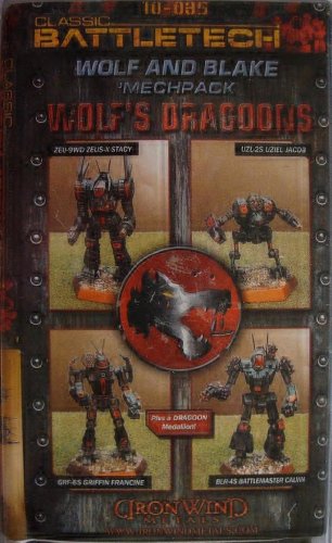 IWM 10-035ITEM IMAGE 1