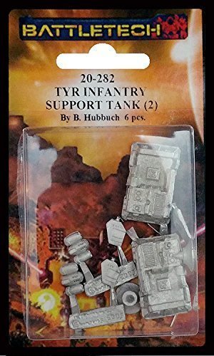 IWM 20-282ITEM IMAGE 1