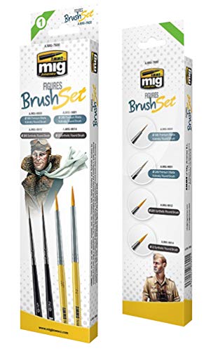 AMM MIG7600ITEM IMAGE 1