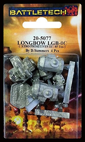 IWM 20-5077ITEM IMAGE 1