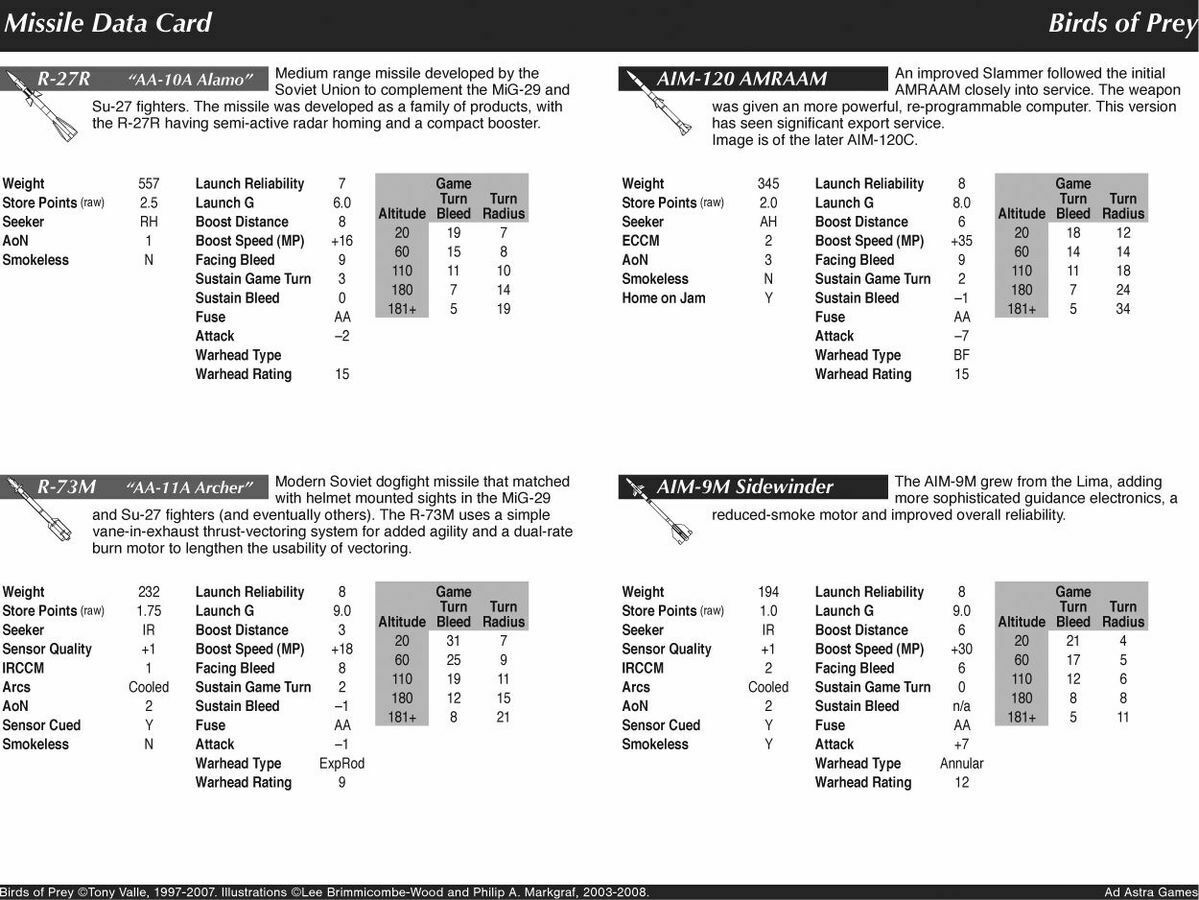 ADA 31000-DX ITEM IMAGE 4