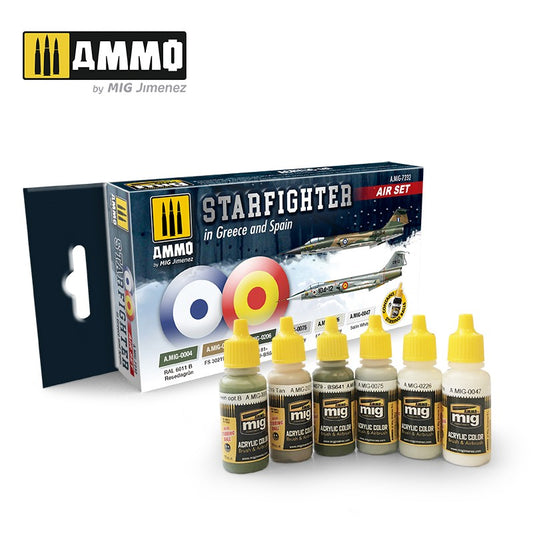 AMM MIG7232ITEM IMAGE 1