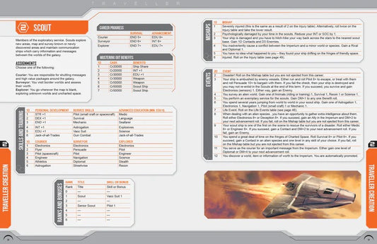 MGP 40074 ITEM IMAGE 2