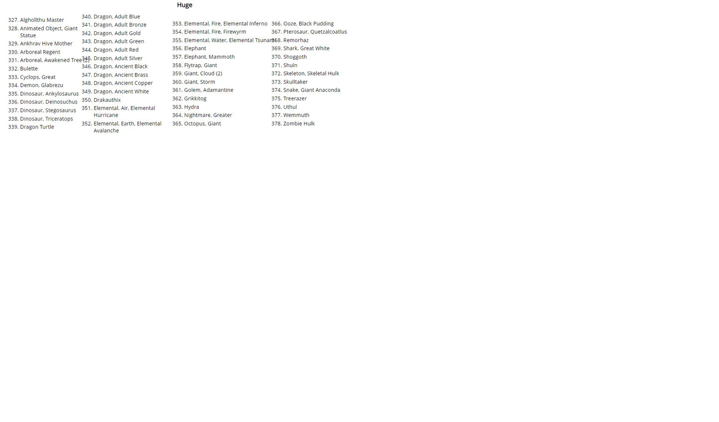 PZO 1036 ITEM IMAGE 5