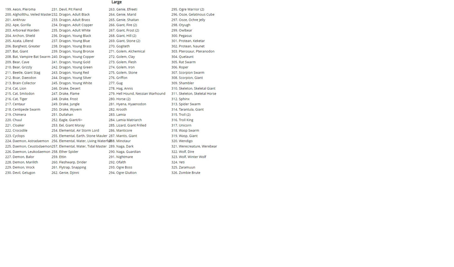 PZO 1036 ITEM IMAGE 4