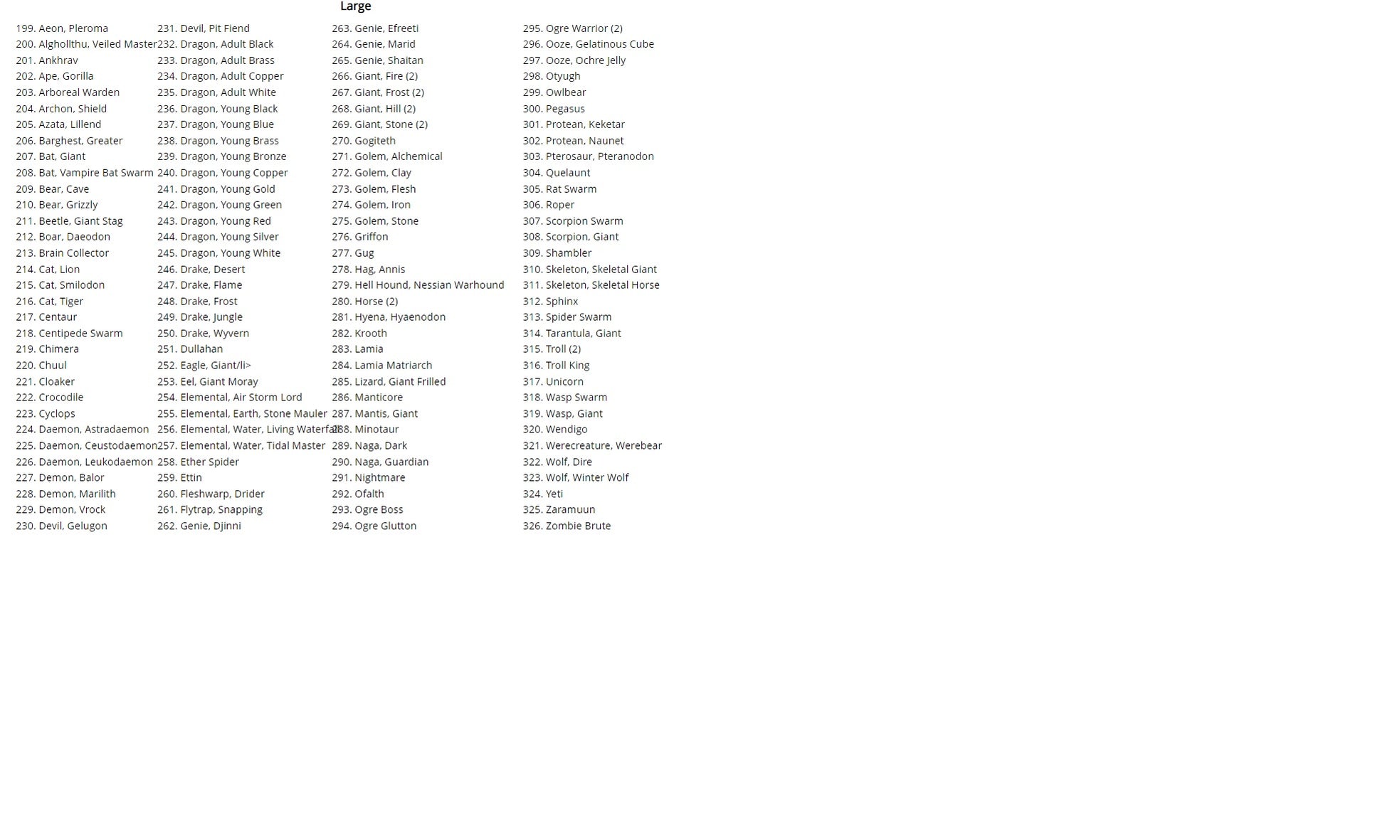 PZO 1036 ITEM IMAGE 4