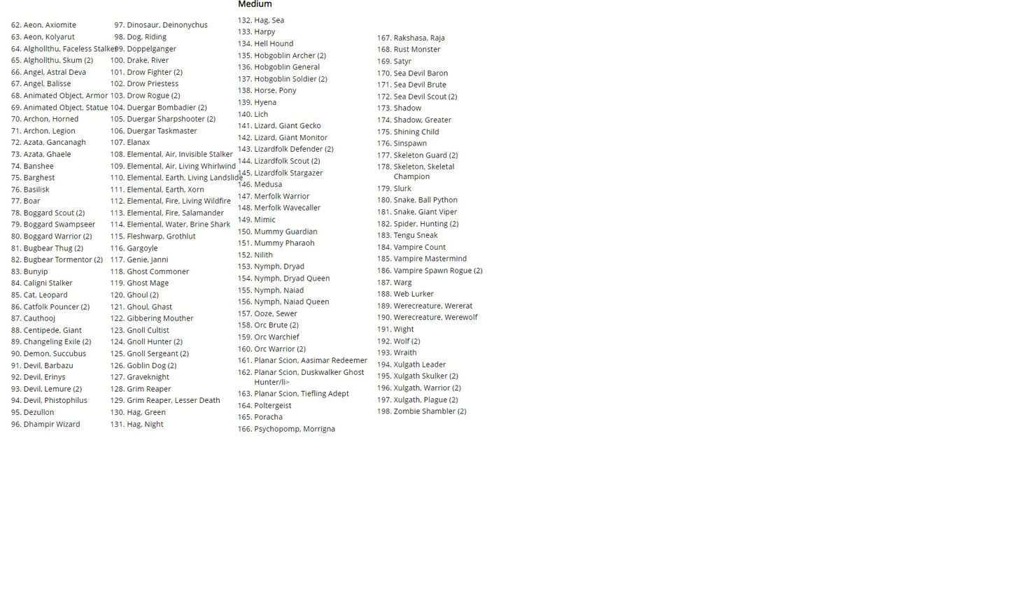 PZO 1036 ITEM IMAGE 3