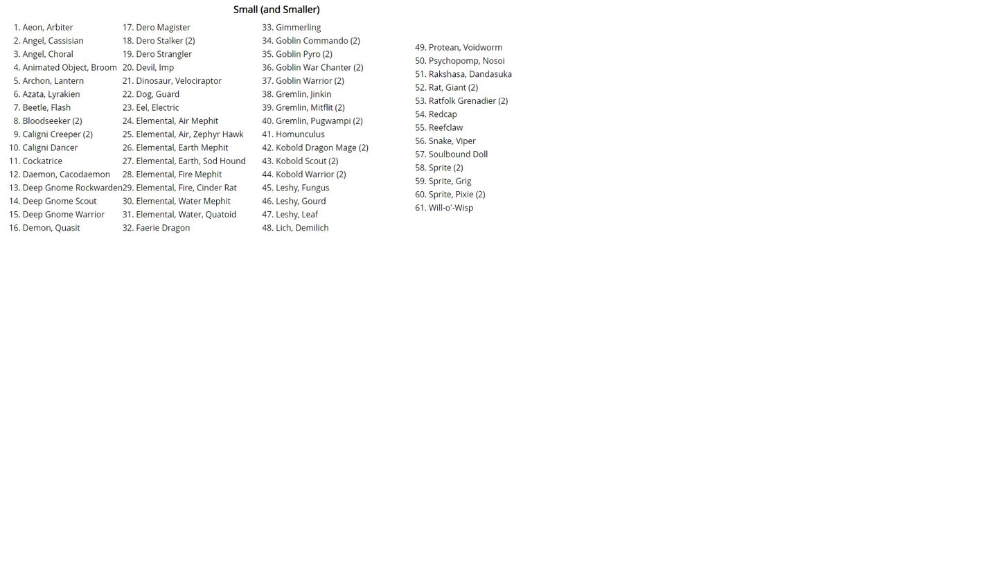 PZO 1036 ITEM IMAGE 2