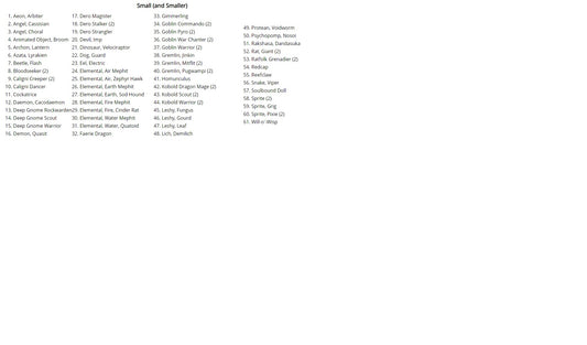 PZO 1036 ITEM IMAGE 2