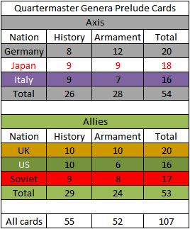 ARE ARTG015 ITEM IMAGE 2