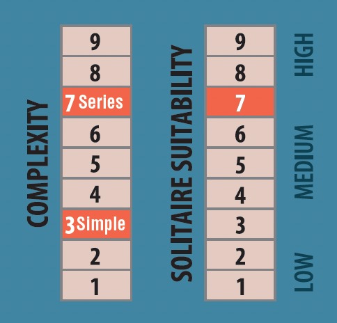 GMT 2529 ITEM IMAGE 3