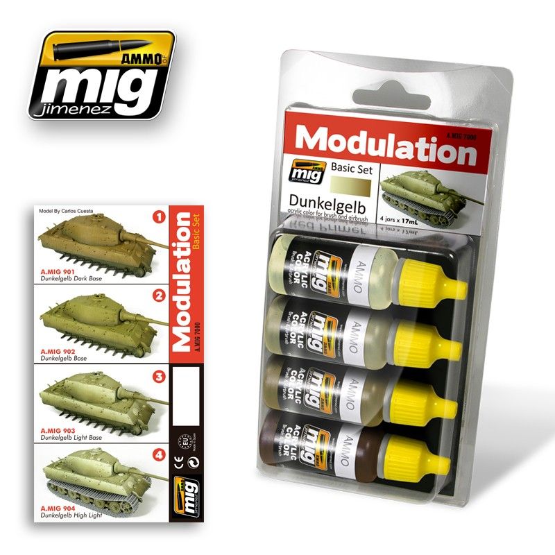 AMM MIG7000ITEM IMAGE 1