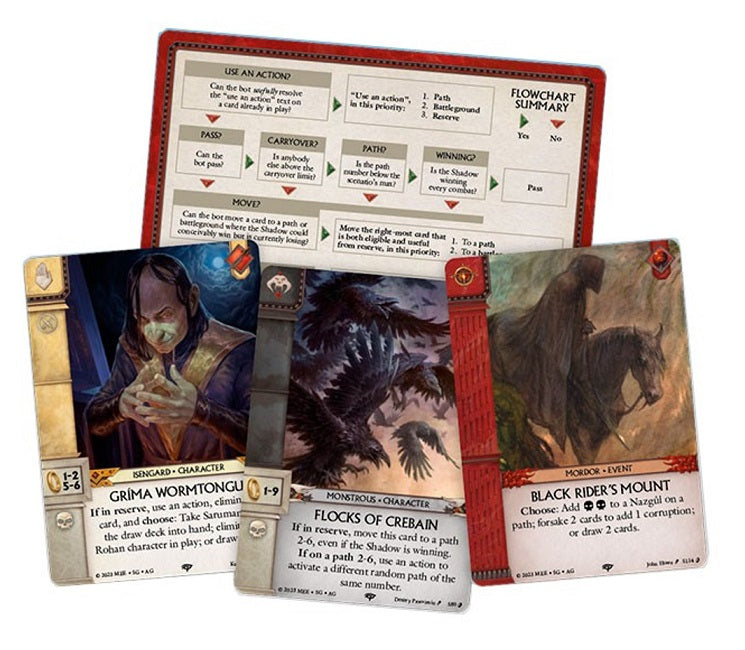 ARE WOTR102 ITEM IMAGE 2