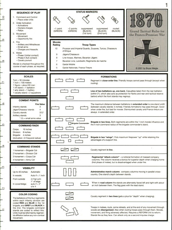 COA 1870 ITEM IMAGE 3