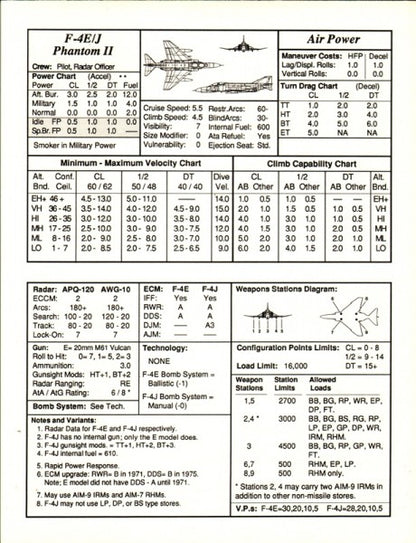 COA 0592-30 ITEM IMAGE 3