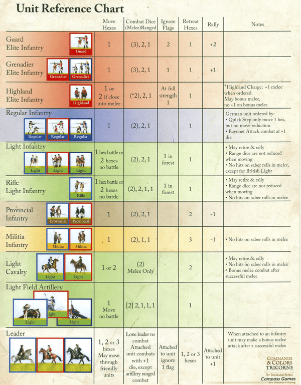 CPA 1039 ITEM IMAGE 3