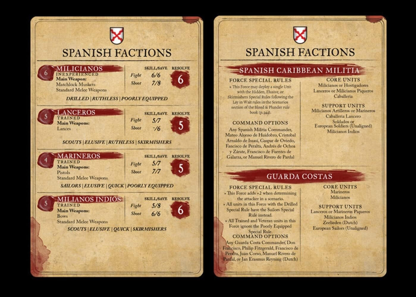 FLK FGD0013 ITEM IMAGE 3