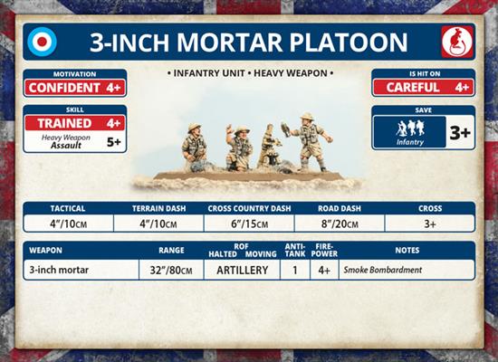 FOW BR734 ITEM IMAGE 3