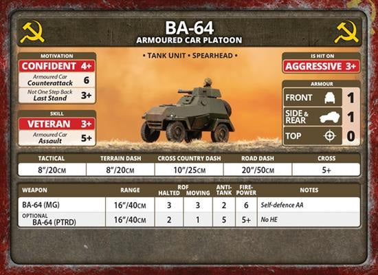 FOW SBX76 ITEM IMAGE 5