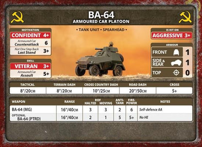FOW SBX76 ITEM IMAGE 5
