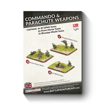 FOW TBBX20 ITEM IMAGE 3