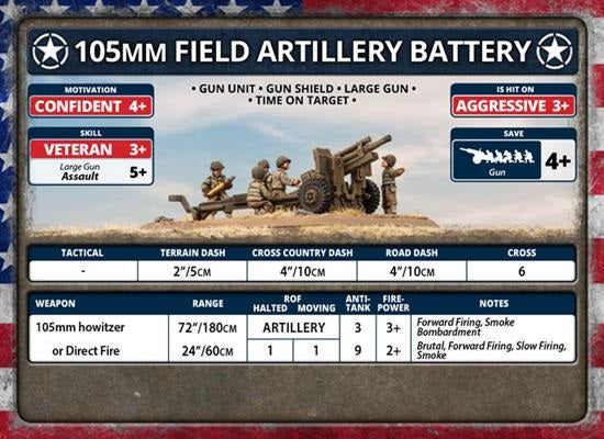 FOW UBX77 ITEM IMAGE 5