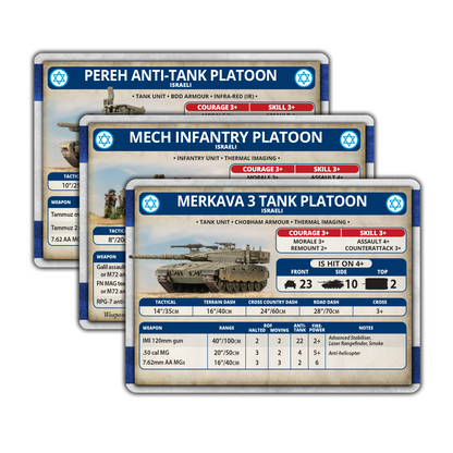 FOW WW3-10U ITEM IMAGE 3